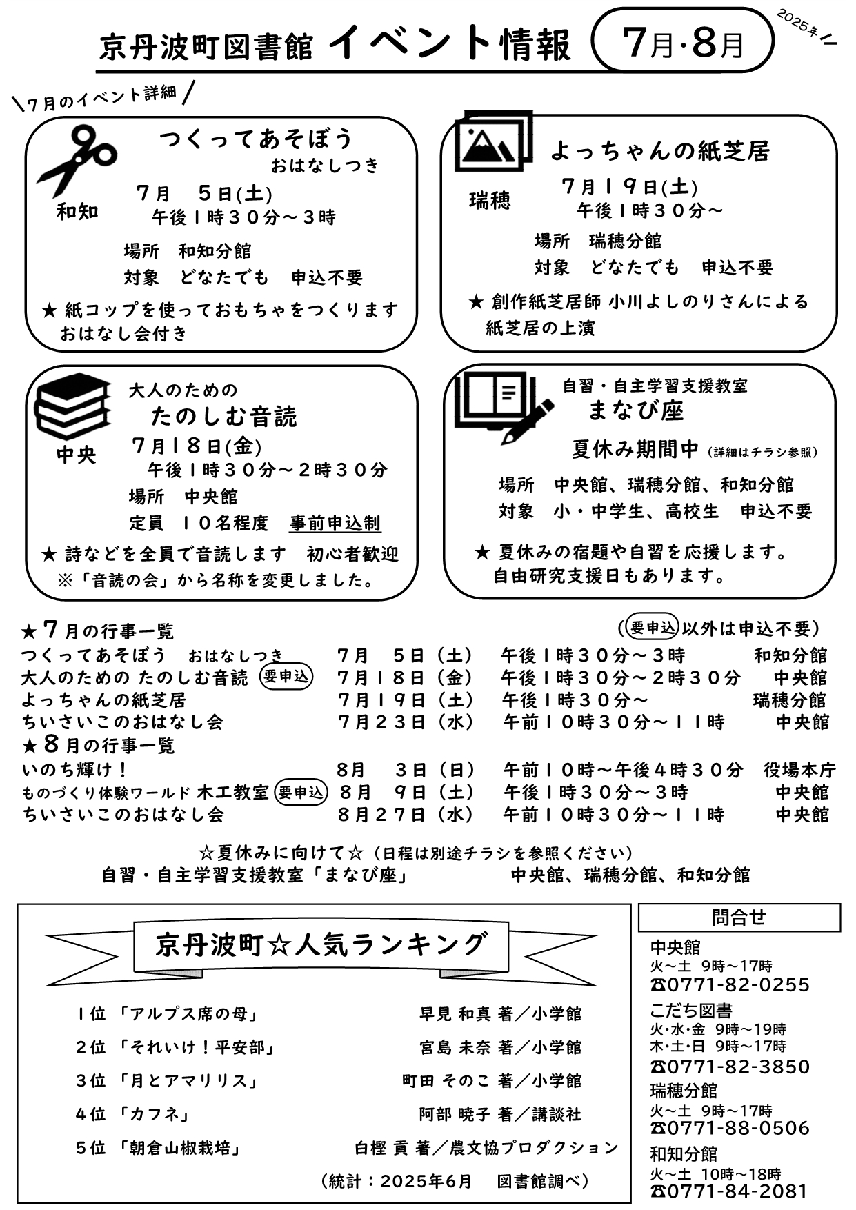 7月のイベント情報