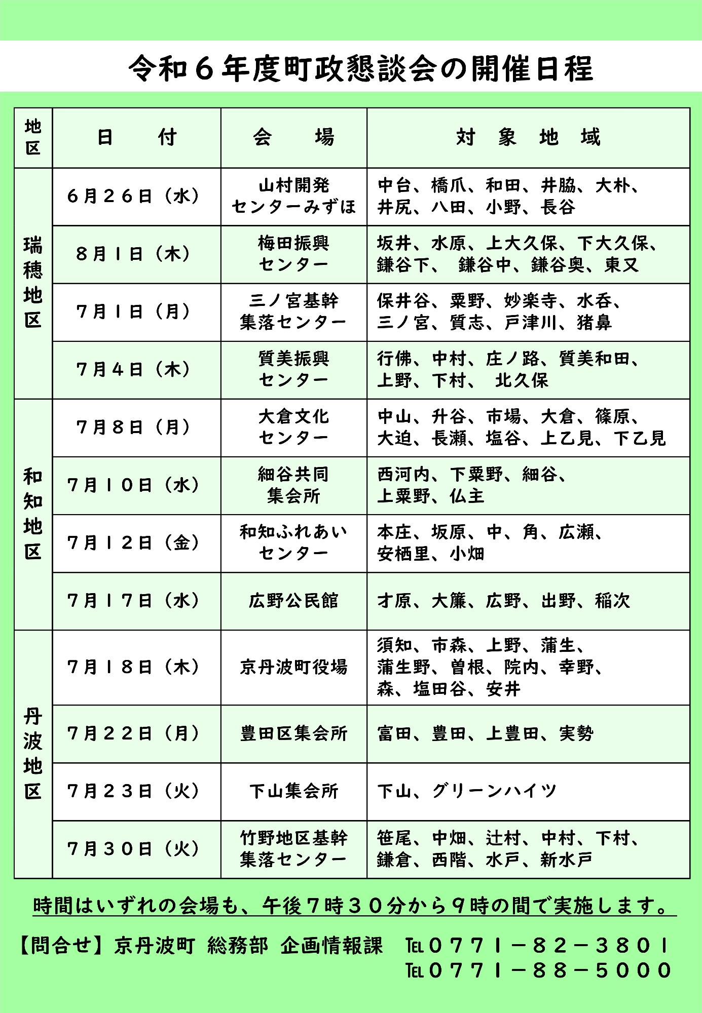 京丹波町町政懇談会日程表