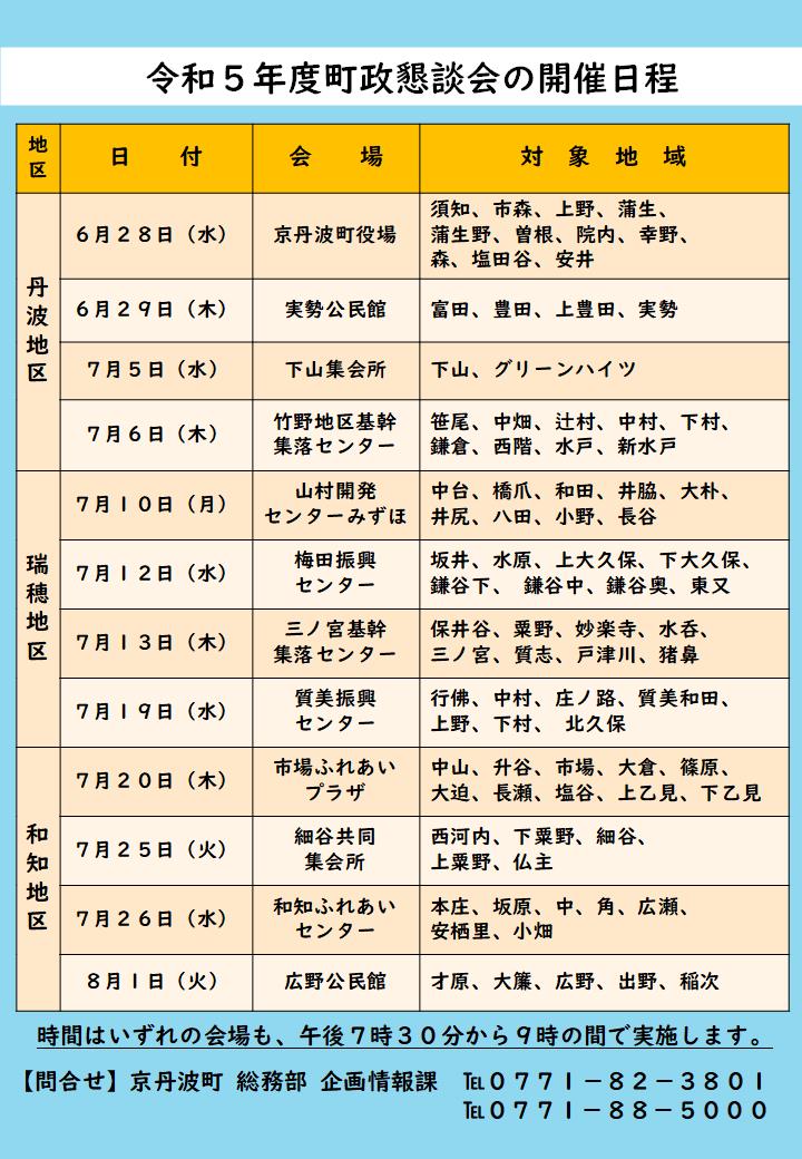 令和5年度町政懇談会日程（全地区）