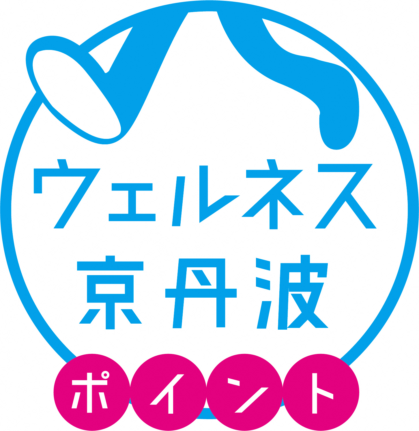 ウェルネス京丹波ポイント