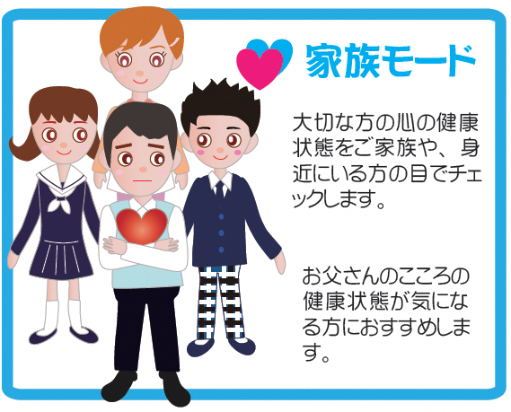 「家族モード 大切な方の心の健康状態をご家族や、身近にいる方の目でチェックします。 お父さんのこころの健康状態が気になる方におすすめします。」と書かれたテキストと、左側に不安そうな顔をしたお父さんの周りを家族が囲んで見守っているイラスト