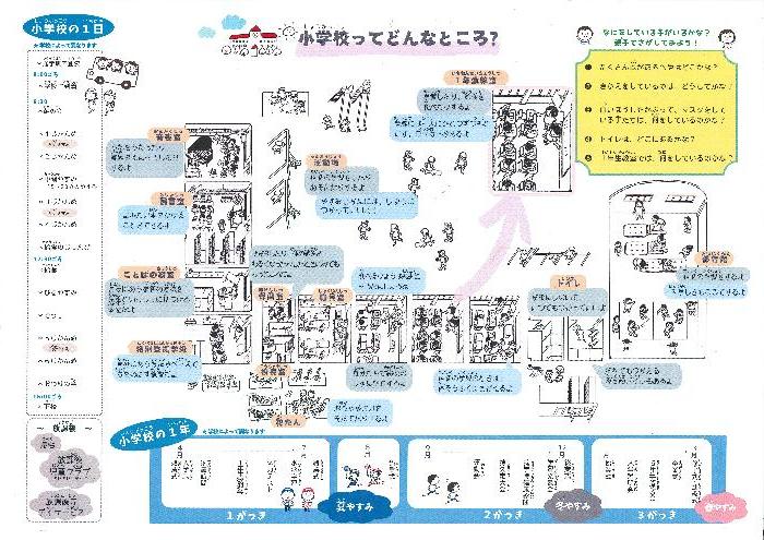 イラスト面イメージ
